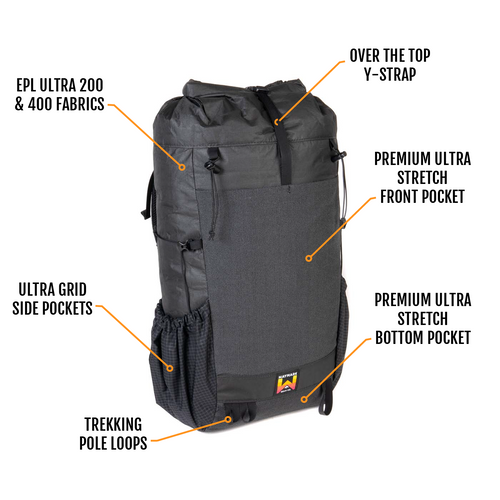 Stretch Shoulder Pocket - Waymark Gear Co - Ultralight Backpacks – Waymark  Gear Company